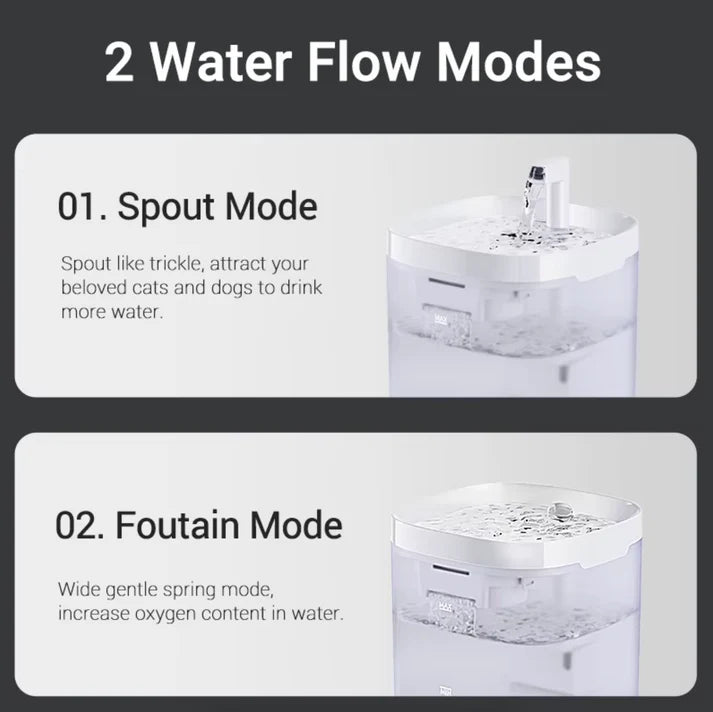 Smart Cat Water Fountain