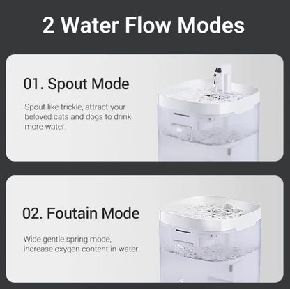Smart Cat Water Fountain